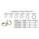 Кольца заводные Волжанка 517 Split Ring (10шт/уп) # 0.8х4.5 (тест 5кг). Фото 2
