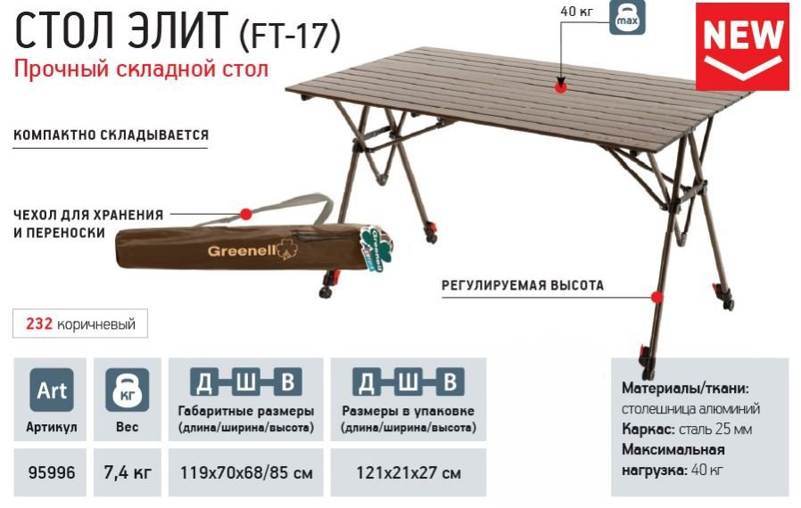 Стол складной туристический greenell