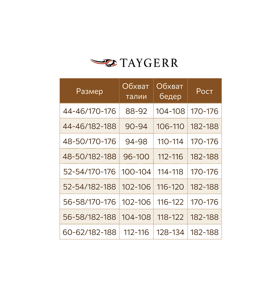 Размерная сетка мужских брюк Taygerr