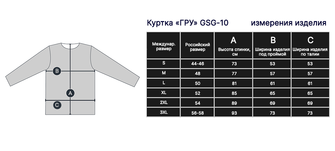 Размеры куртки Гарсинг ГРУ
