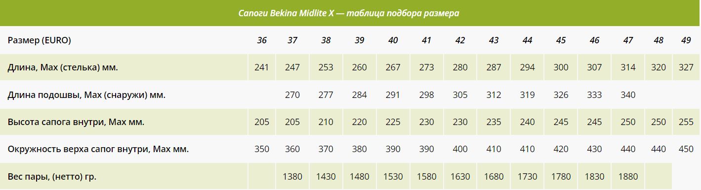 Размеры сапог Bekina Midlite 04 SolidGrip