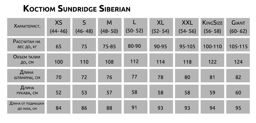 Размеры костюма Sundridge Siberian