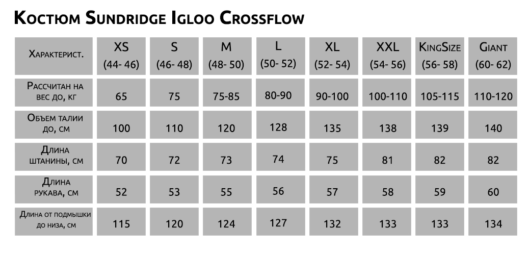 Размеры костюма Sundridge Igloo Crossflow