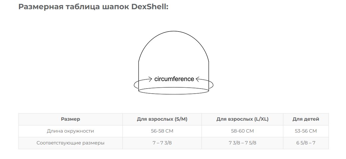 Размерная сетка шапок DexSheii