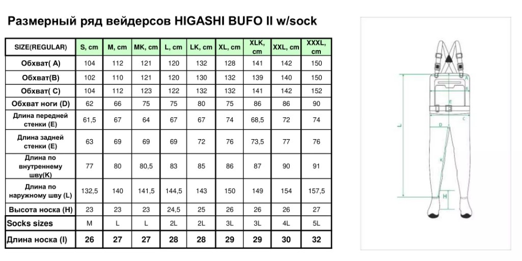Размеры вейдерсов Higashi Bufo-II SE w/sock
