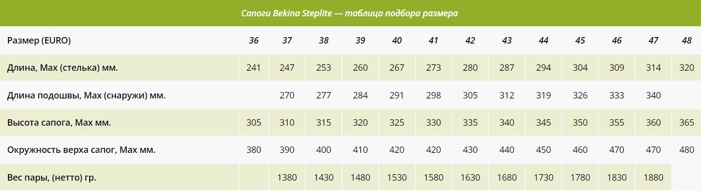 Размеры сапог Bekina Steplite 04 EasyGrip