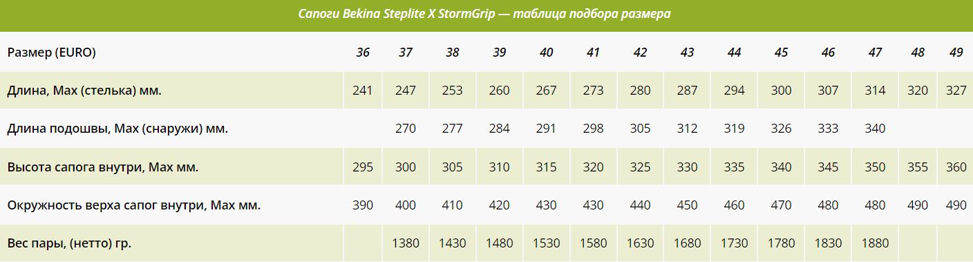 Размеры сапог Bekina Steplite X 04 Stormgrip