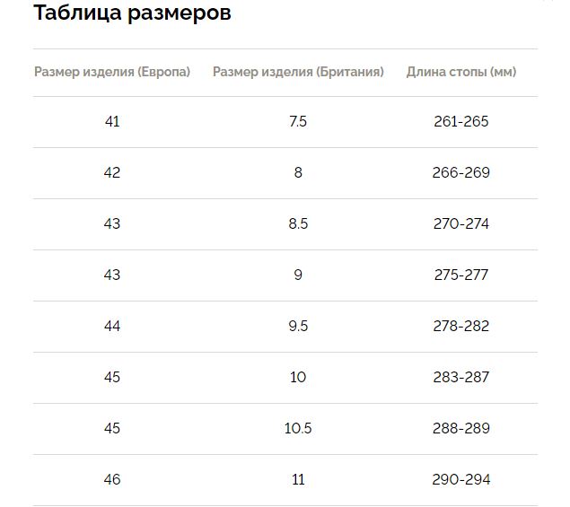 Обувь Haix
