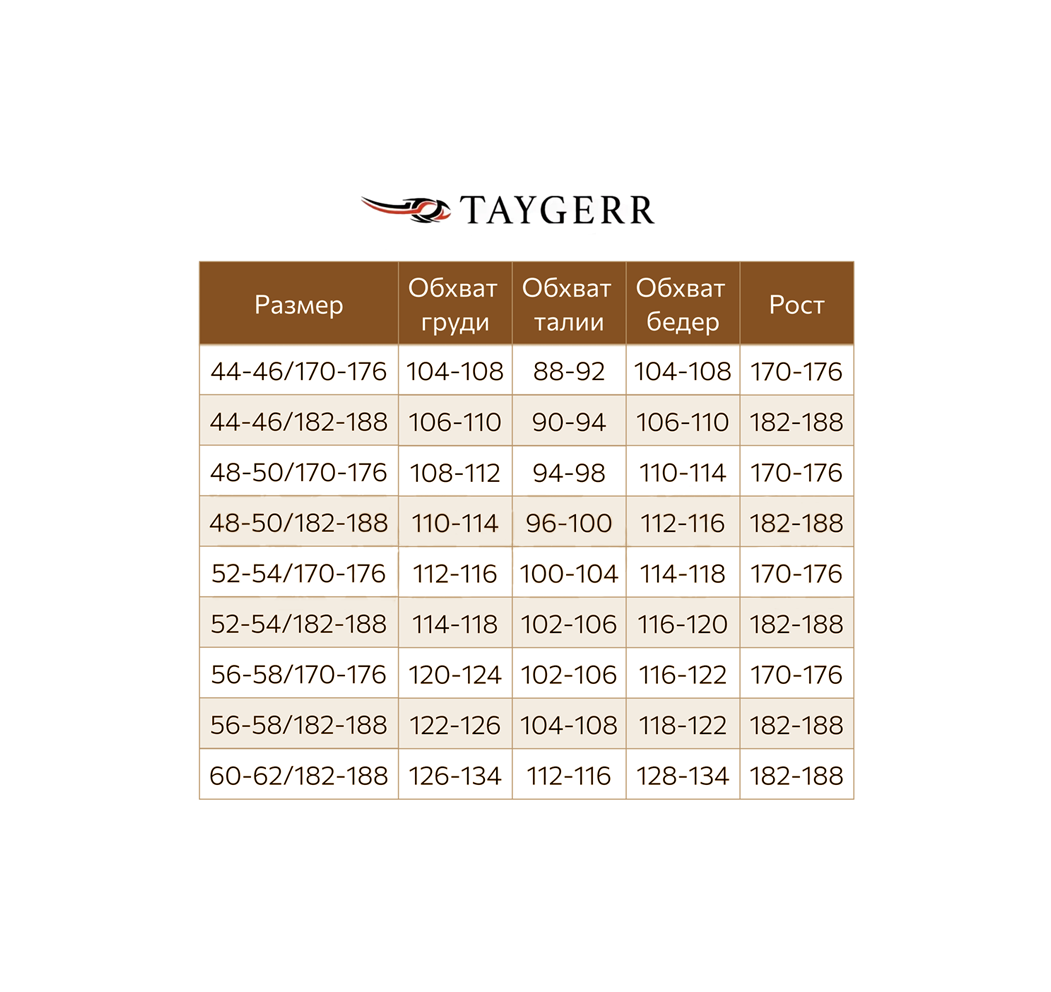 Размерная сетка мужских костюмов Taygerr