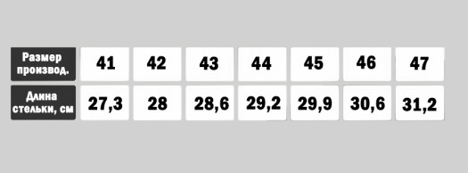 Размерная сетка обуви HuntLandia