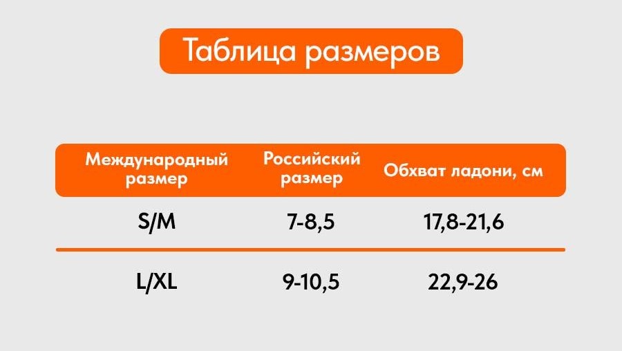 Размеры перчаток Remington Places II