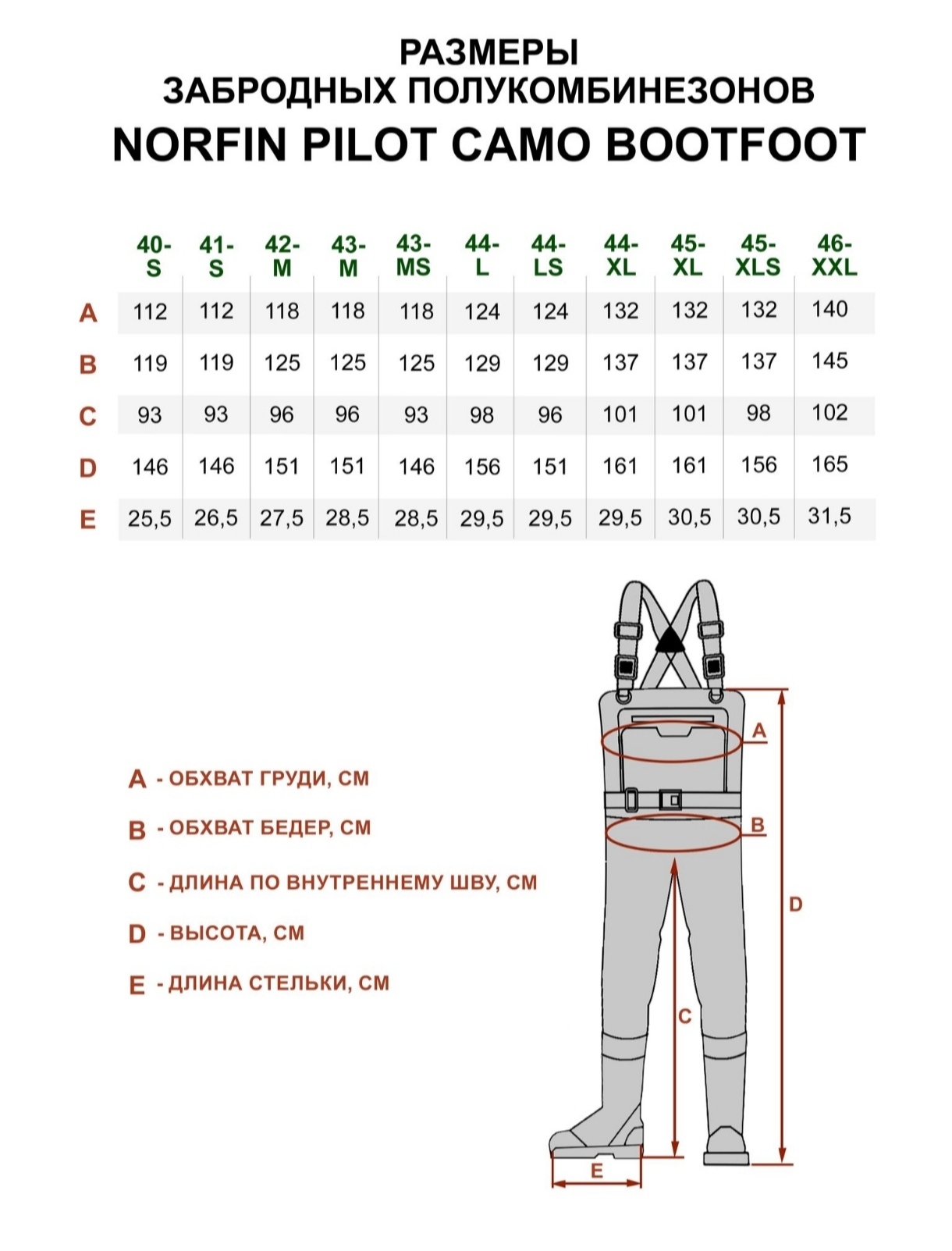 Размеры полукомбинезона забродного Norfin Pilot Camo Bootfoot (с сапогами)