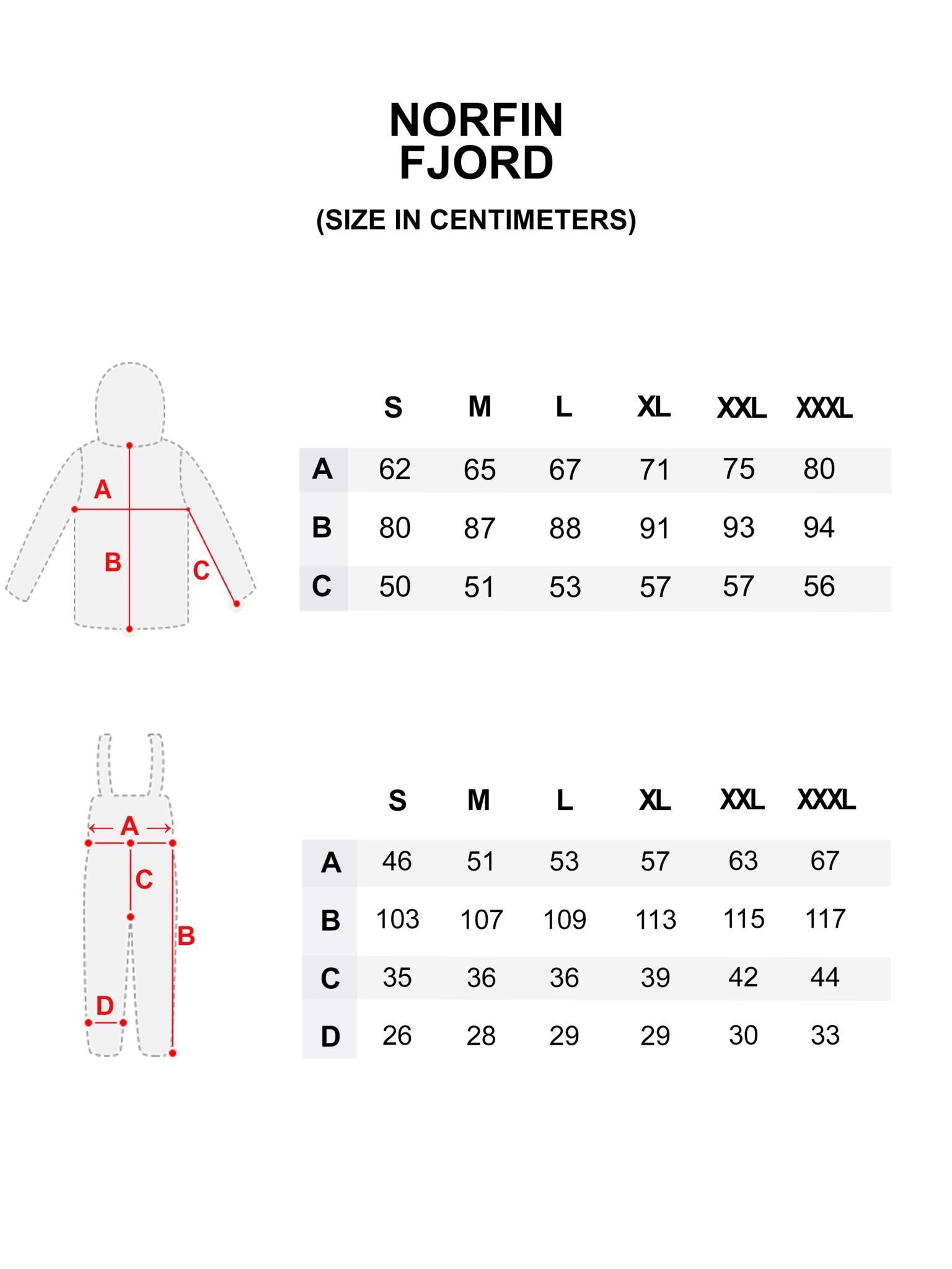 Костюм зимний Norfin Fjord