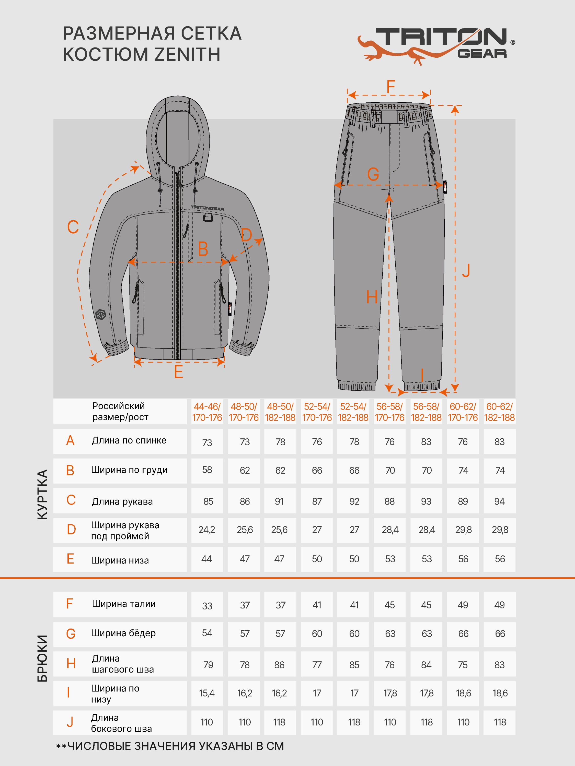 Костюм Тритон Tritongear Zenith