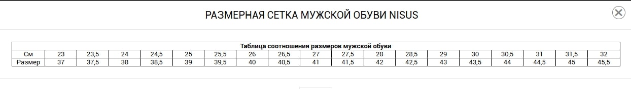 Размеры обуви Nisus