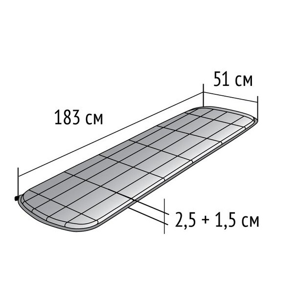 Коврик Tengu Mark 3.25M multicam