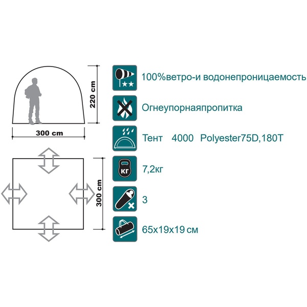 Шатер Canadian Camp Space One camo