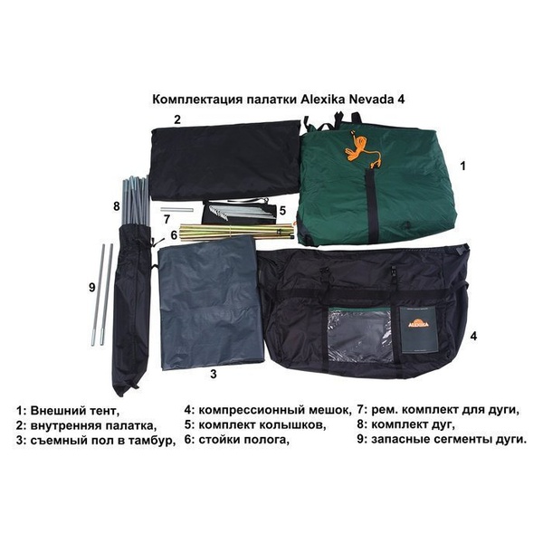 Палатка Alexika Nevada 4 зеленый