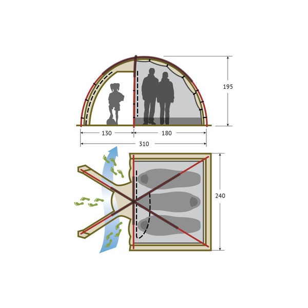 Палатка Alexika Minnesota 3 Luxe зеленый
