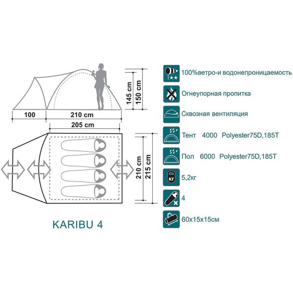 Палатка Canadian Camper Karibu 4 royal