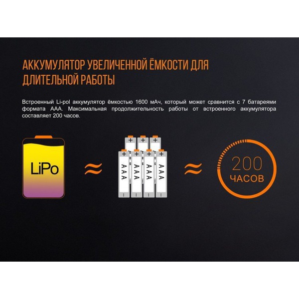 Фонарь Fenix CL20R Синий