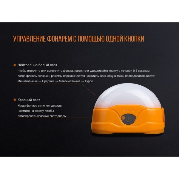 Фонарь Fenix CL20R Синий