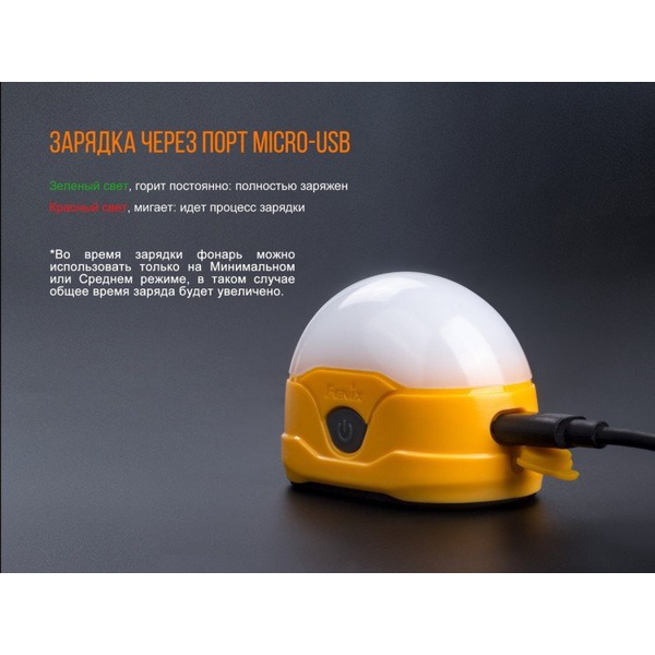 Фонарь Fenix CL20R Синий