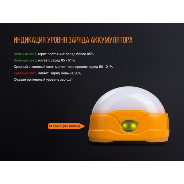 Фонарь Fenix CL20R Синий