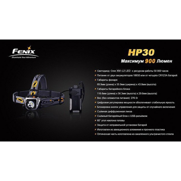 Фонарь Fenix HP30 XM-L2 Серый