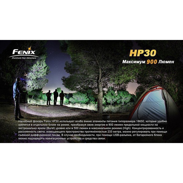 Фонарь Fenix HP30 XM-L2 Серый