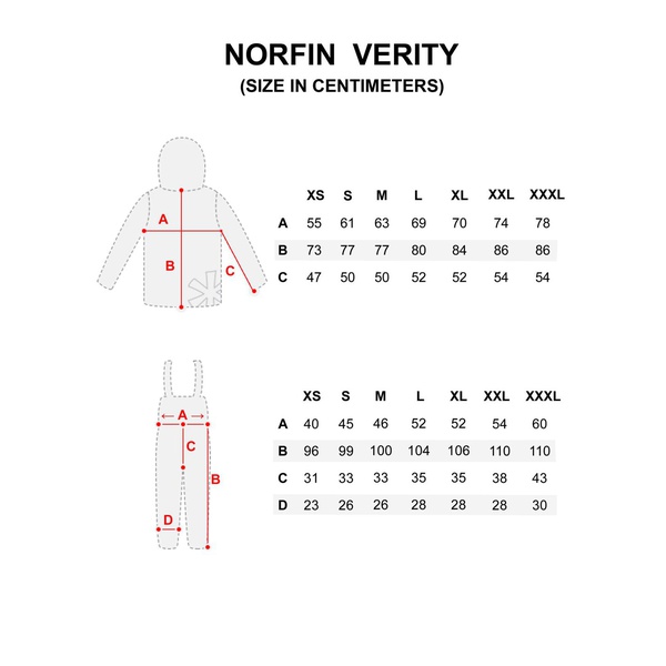 Костюм Norfin Verity черный