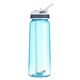 Бутылка питьевая AceCamp Tritan Water Bottle 800ml Синий. Фото 4