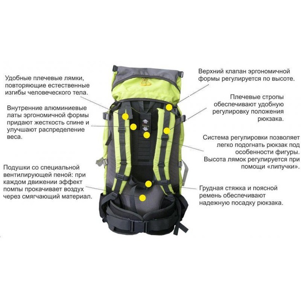 Рюкзак Helios Travel 120