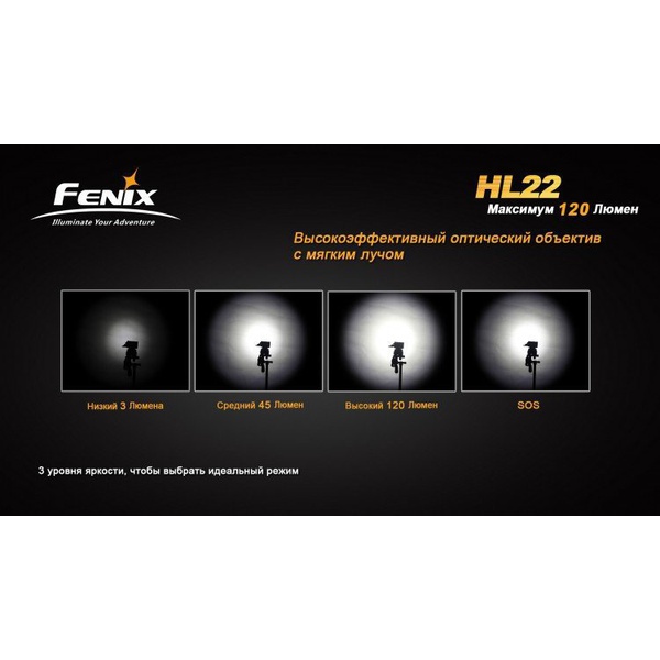 Фонарь налобный Fenix HL22 XP-E (R4) Серый