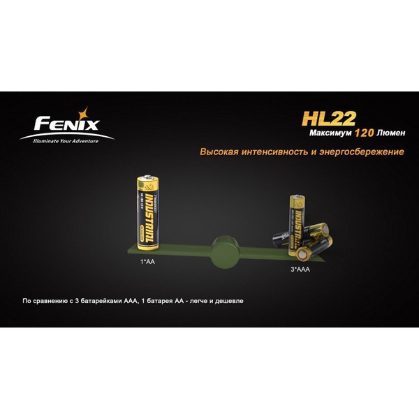 Фонарь налобный Fenix HL22 XP-E (R4) Серый