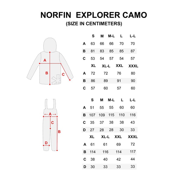 Костюм зимний Norfin Explorer камуфляж