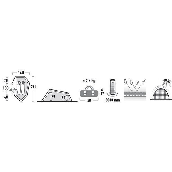 Палатка High Peak Sparrow 2 синий/тёмно-серый