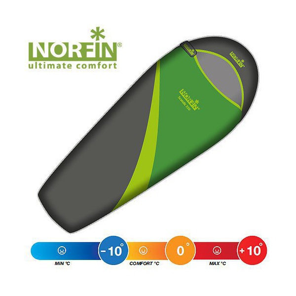 Спальный мешок Norfin Scandic 350 Зеленый