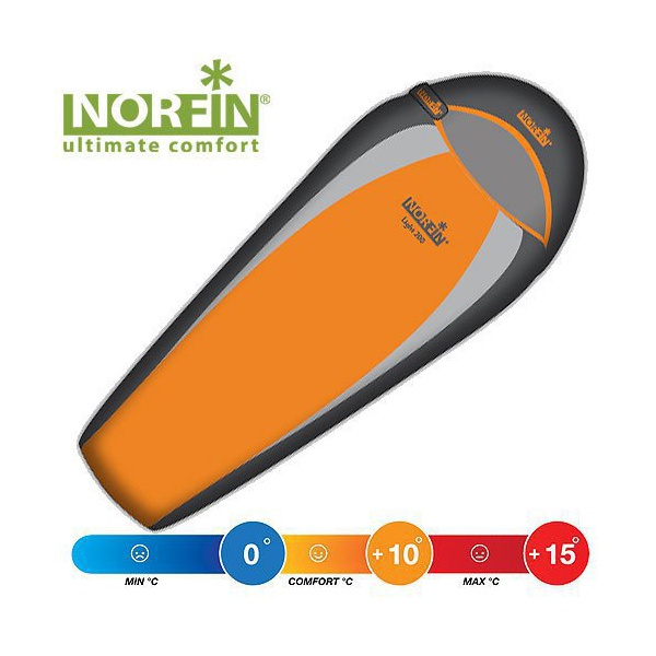 Спальный мешок Norfin Light 200 NS