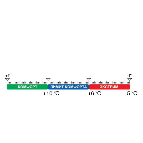 Спальный мешок Trek Planet Raptor XL