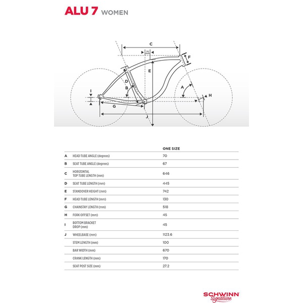 Велосипед Schwinn Alu 7 Women (2018) Зеленый