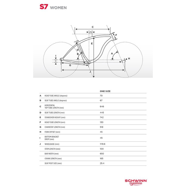 Велосипед Schwinn S7 Women (2018) Желтый