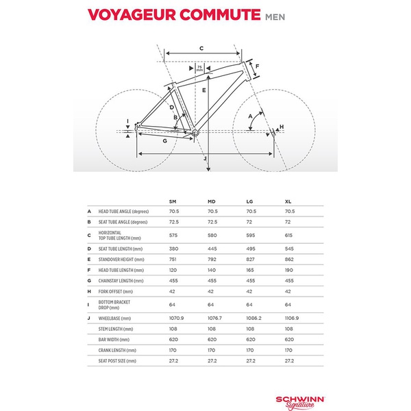 Велосипед Schwinn Voyageur Commute (2018)