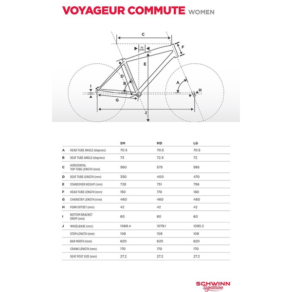 Велосипед Schwinn Voyageur Commute Women (2018)