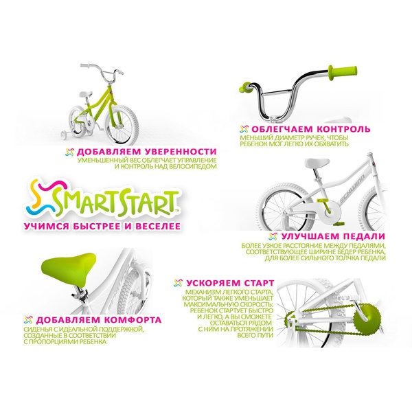 Велосипед Schwinn Deelite (2018)