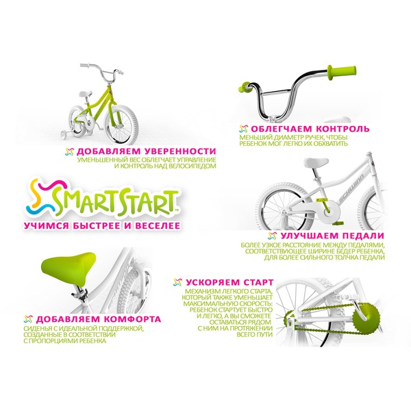 Велосипед Schwinn Scorch (2018)