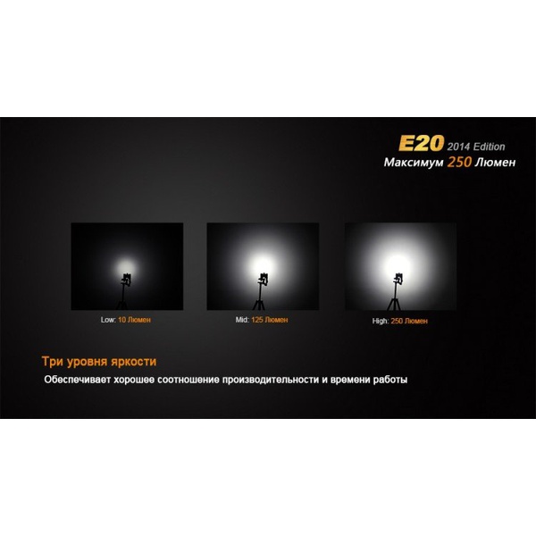 Фонарь Fenix E20