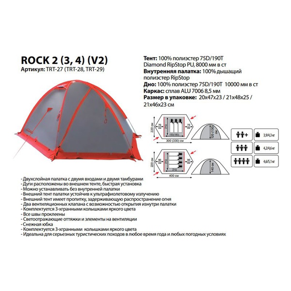 Палатка Tramp Peak 3 V2 серый
