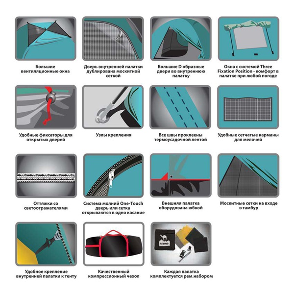 Палатка Tramp Bell 4 V2 зелёный