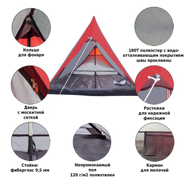 Палатка Green Glade Minicasa